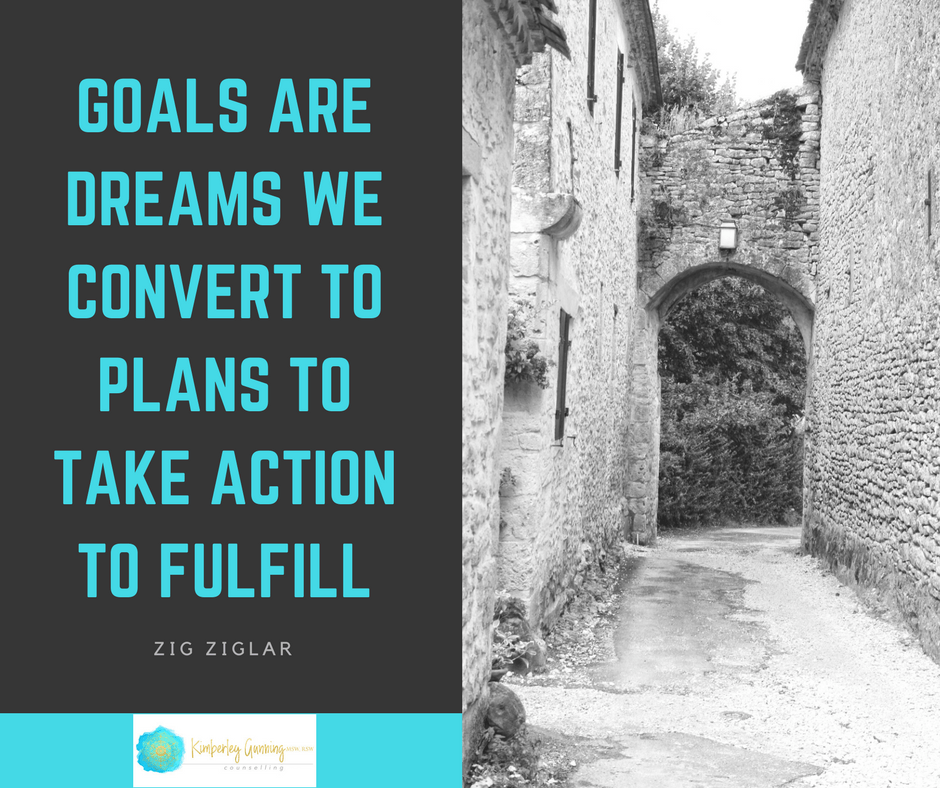 Goals are dreams we convert to plans to take action to fulfill